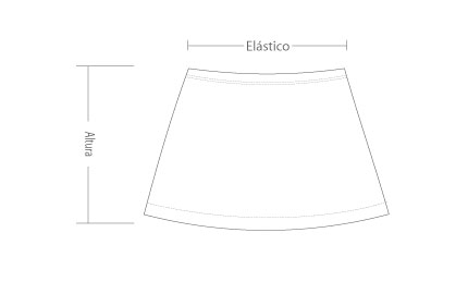 medidas_saia